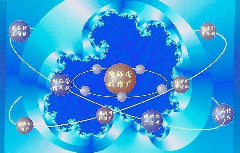 金山屯新媒体运营企业需要掌握的网络推广技巧有哪些